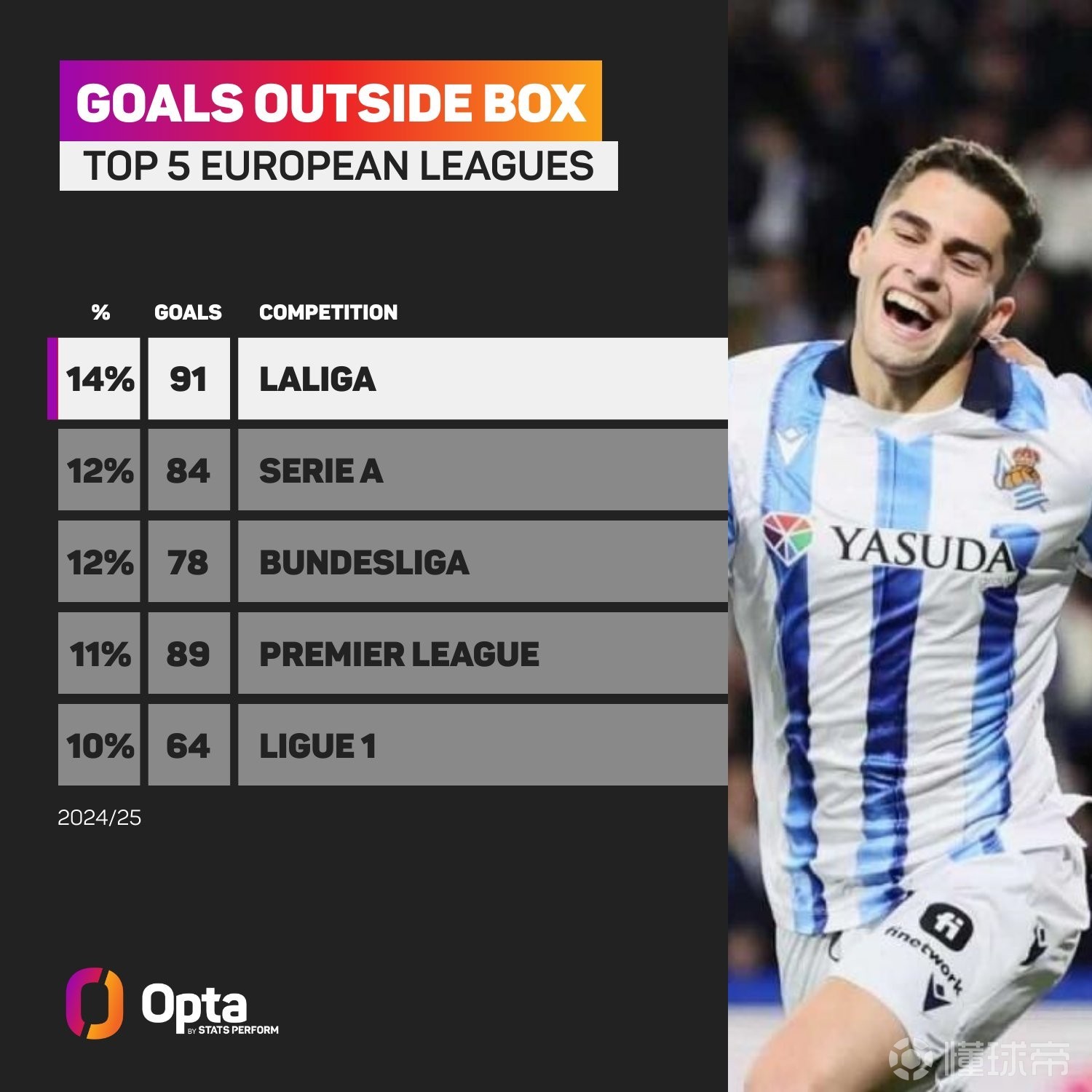 Kaiyun-西甲赛程吃紧，西班牙国家队今夜外线爆发，值得警惕，赛程密集仍需轮换(西班牙人西甲全部赛程)