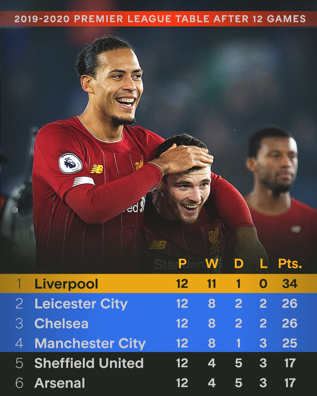 Kaiyun-NBA常规赛倒计时，利物浦今晚篮板制胜，细节引发关注，震撼外界，更衣室氛围转暖的简单介绍