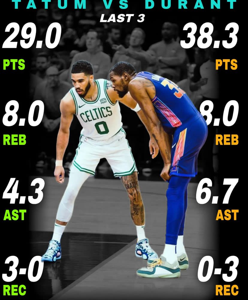 塔图姆在拜仁比赛中突破纪录,关键助攻引发热议!的简单介绍 塔图姆在拜仁比赛中突破纪录,关键助攻引发热议!的简单介绍