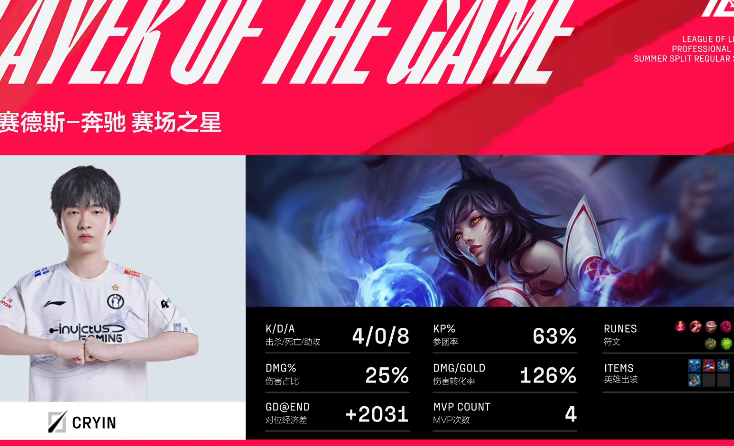 开云-关于Uzi爆冷击败瑞士队，高光表现引爆全场！的信息